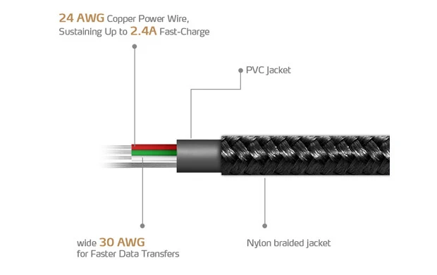 ADATA 1m, USB2.0-/USB2.0 Micro-B cable USB USB Micro-USB B Negro