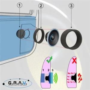Fastrings 130mm - Sistema de Fixação para Espumas Acústicas