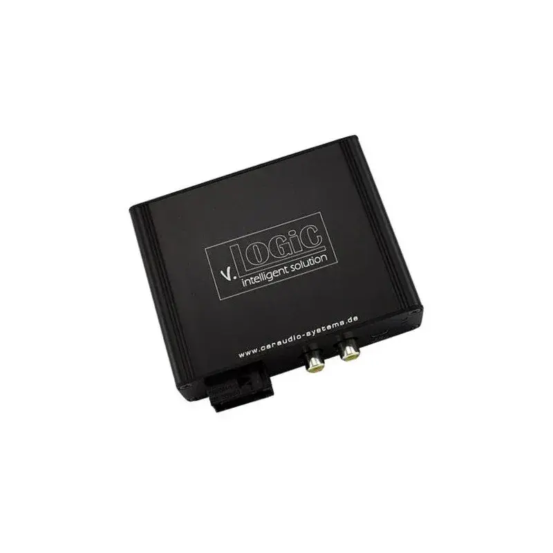 Interface Camara BMW NBT