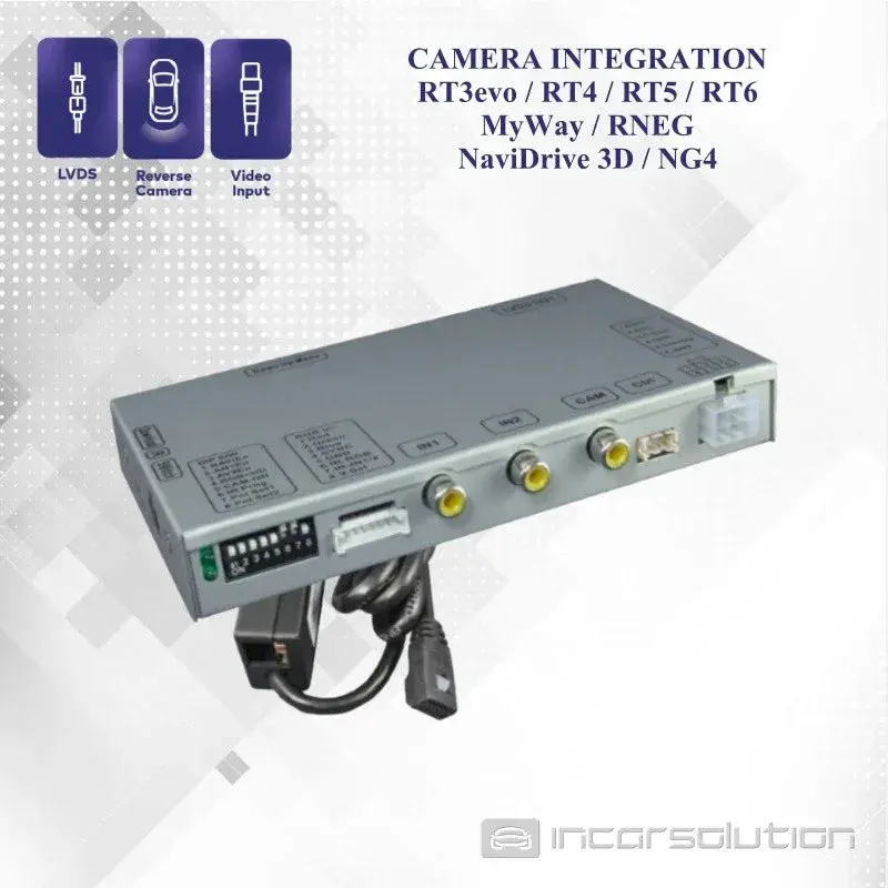 Interface Video Camara Traseira Alfa Giulietta - BLUE & ME