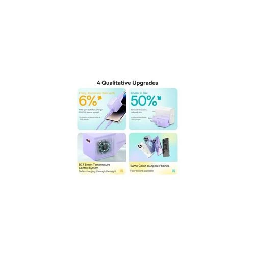 Mini Carregador USB-C Gan5 Baseus 20W - Roxo
