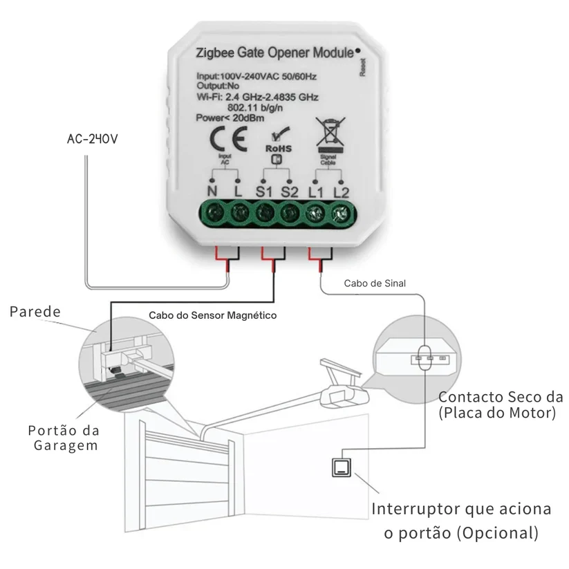 Premium de Titânio Módulo para Portão Inteligente - Zigbee