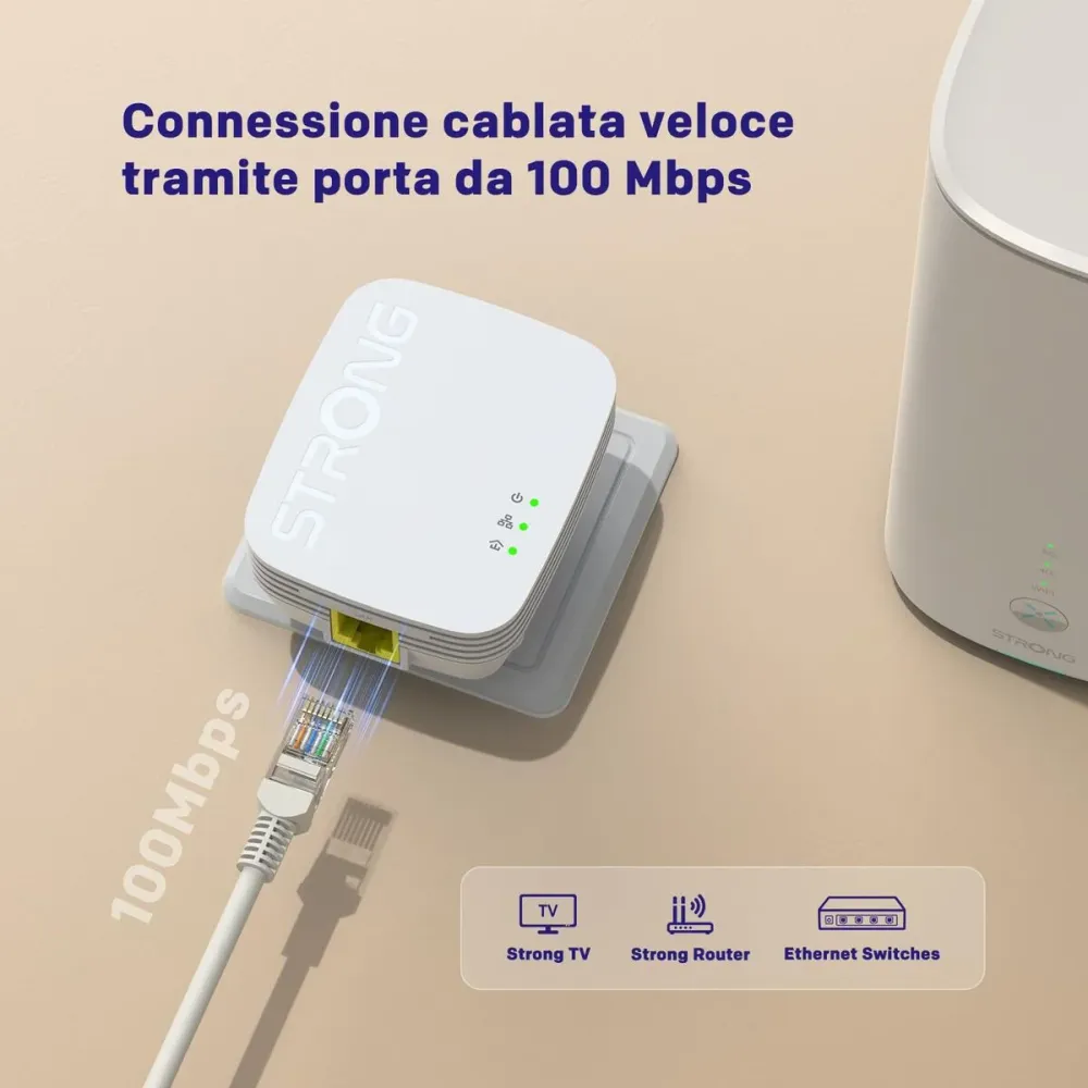 Adaptador PLC STRONG PL600MDUO