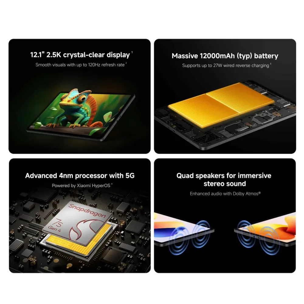 Tablet Xiaomi Redmi Pad 2 Pro 12,1" Octa Core 8 GB RAM 256 GB Cinzento
