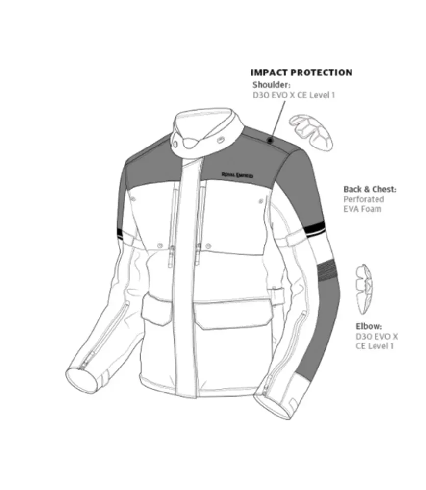 Inteligente Jacket Royal Enfield Stormrider M