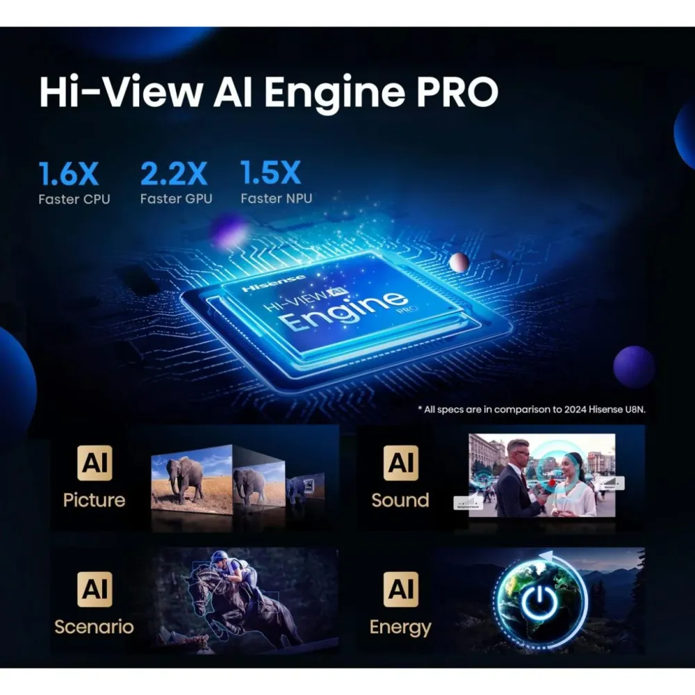 TV Hisense 100U7Q PRO | 100", Mini LED, 4K, 165Hz