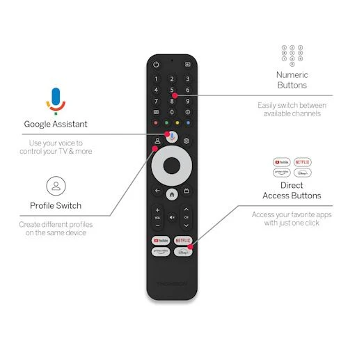 Streaming Stick Thomson 145G Google TV - Preto